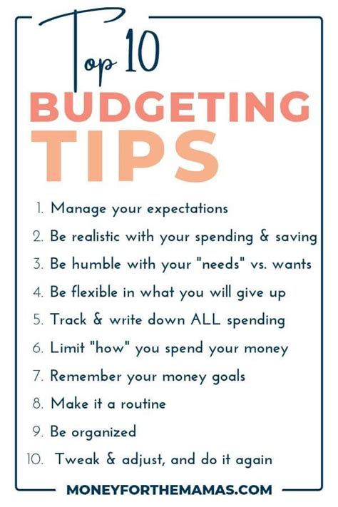 Top 5 Budget